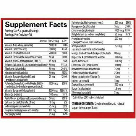 Bright Minds Memory Powder 0.36 lbs by BrainMD Supplement Facts Label
