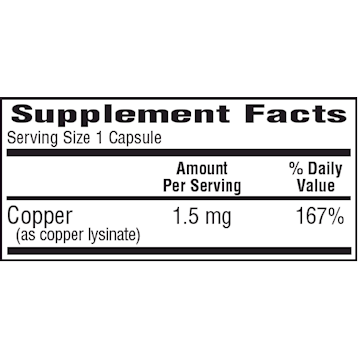 Cu-1.5 100 vcaps by Bio-Tech Supplement Facts Label