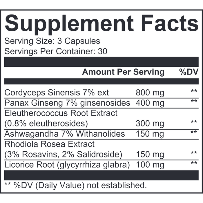 Nutritional Frontiers, Adernamax 90 Vegetarian Capsules Label