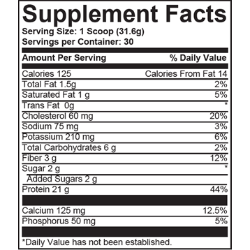 Nutritional Frontiers, Best Whey Protein Chocolate 30 Servings Supplement Facts Label