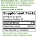 Burdock Root 950 mg 100 caps by Nature's Way Supplement Facts