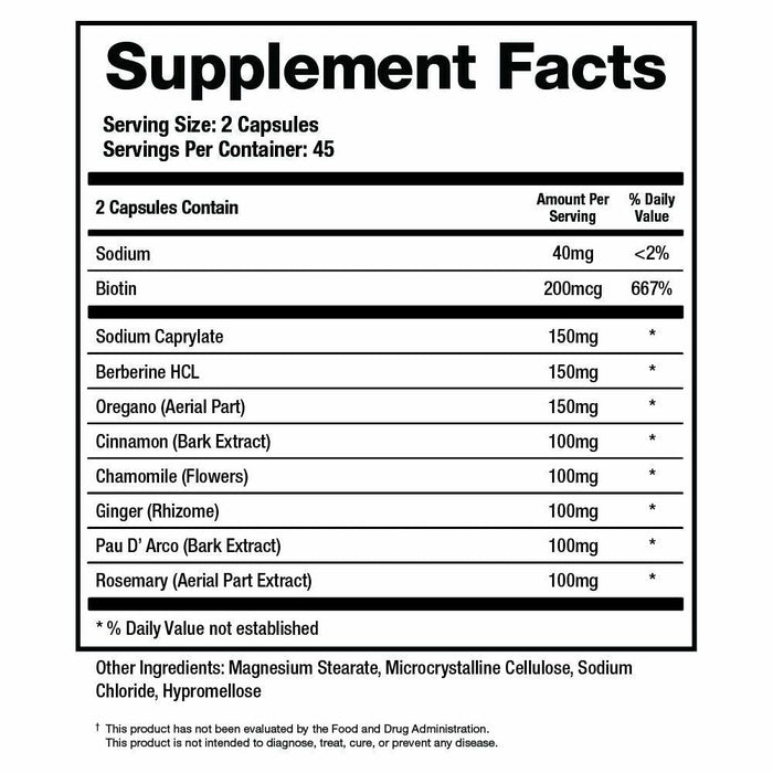 BioMatrix, Candid-X 90 Capsules Supplement Facts Label