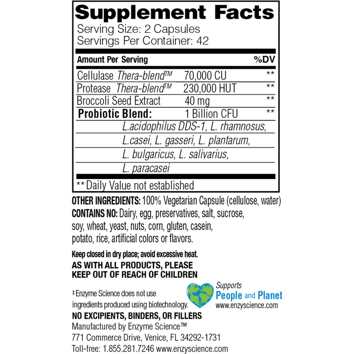 Supplement Facts, Enzyme Science, Candida Control 84 Capsules