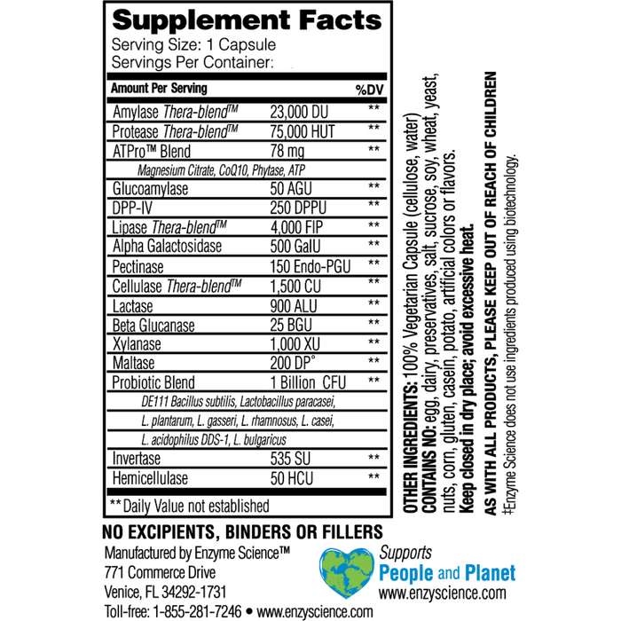Supplement Facts, Enzyme Science, Critical Digestion