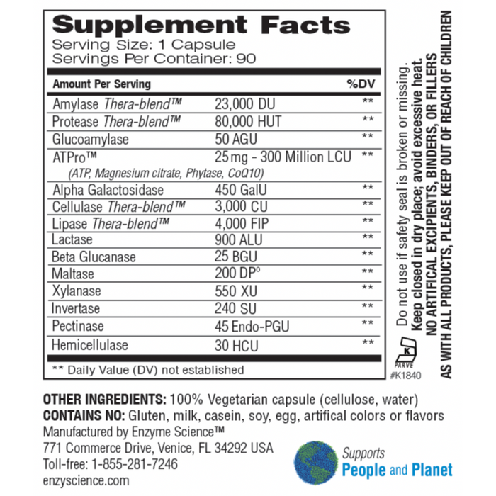 Supplement Facts Label