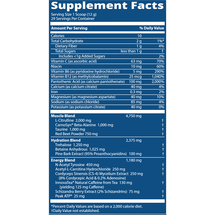 Metabolic Response Modifier, Driven Pre-Workout Supplement Facts Label