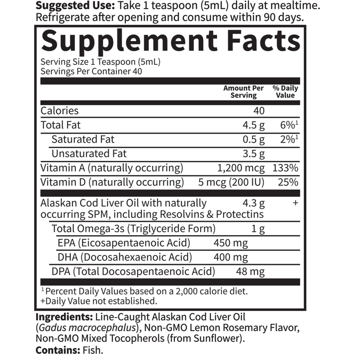 200 mL Supplement Facts Label