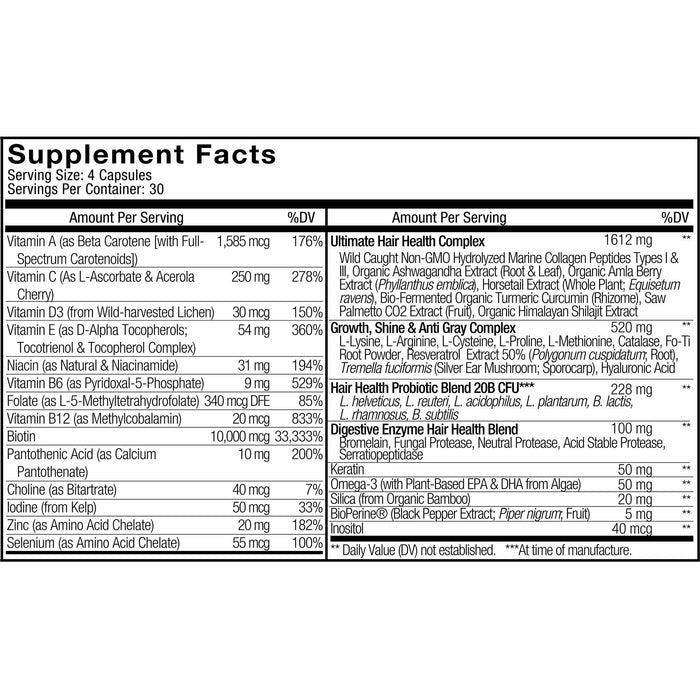 CodeAge, Hair Vitamins 120 Capsules Supplement Facts Label
