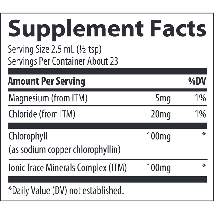 Supplement Facts Label