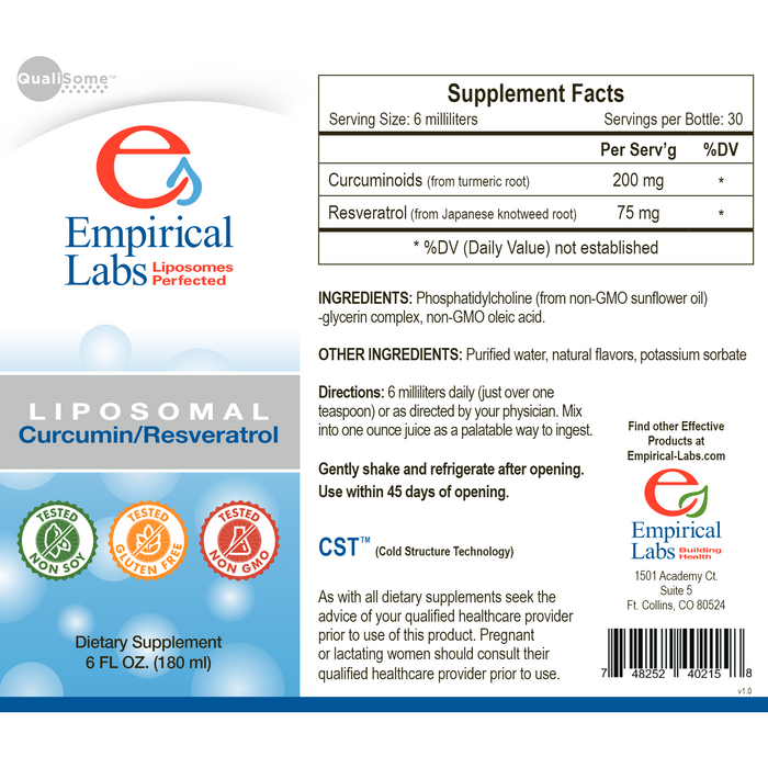 Supplement Facts Label