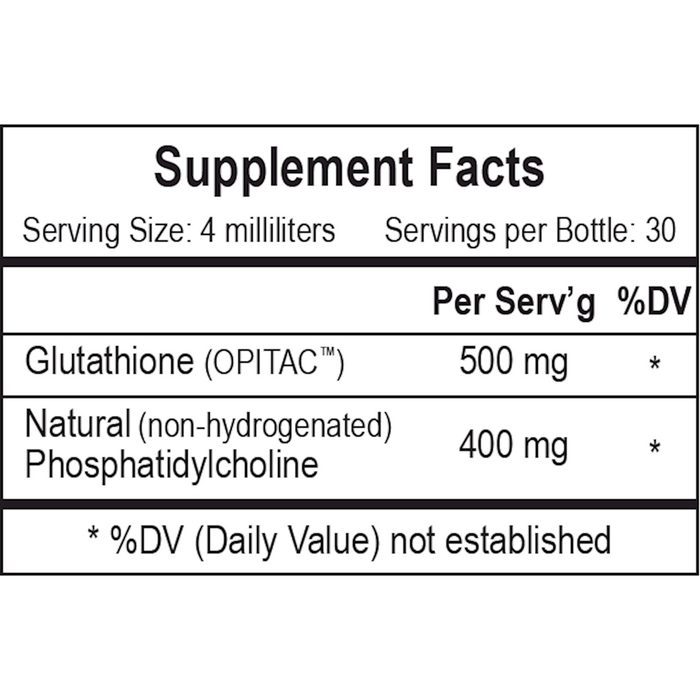 Supplement Facts Label