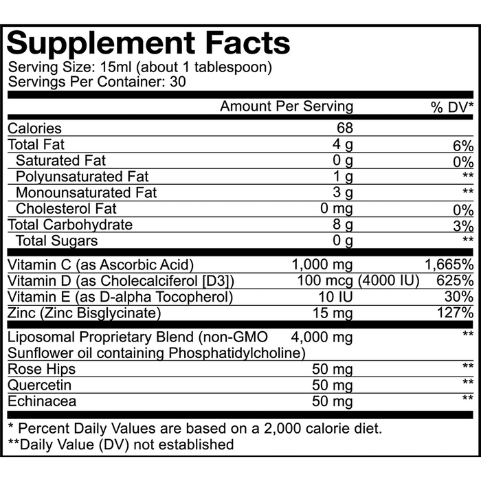 CodeAge, Wonder-C Vitamin C Liquid 16 fl oz Supplement Facts Label