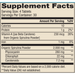 Supplement Facts Label