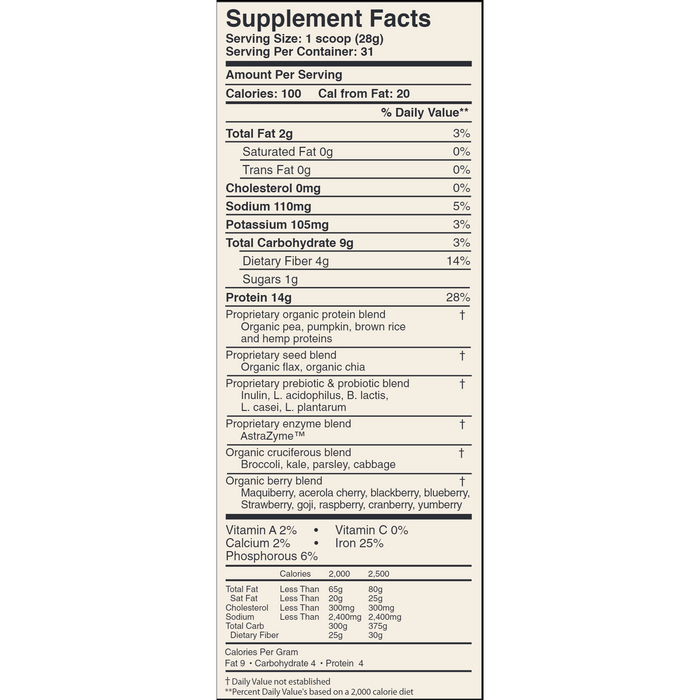 Supplement Facts Label