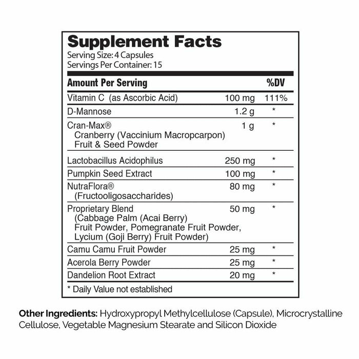 Advanced Nutrition by Zahler, UT Revolution 60 Capsules Supplement Facts Label