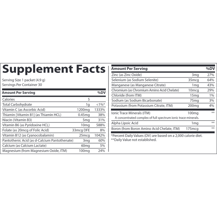 Trace Minerals Research, Sugar Free Elecrolyte Stamina Power Pak Orange Mango 30 Pack Supplement Facts Label