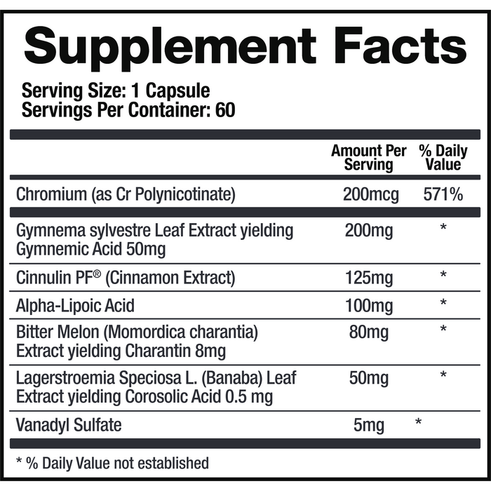 BioMatrix, Support Glucose 60 Capsules Supplement Facts Label