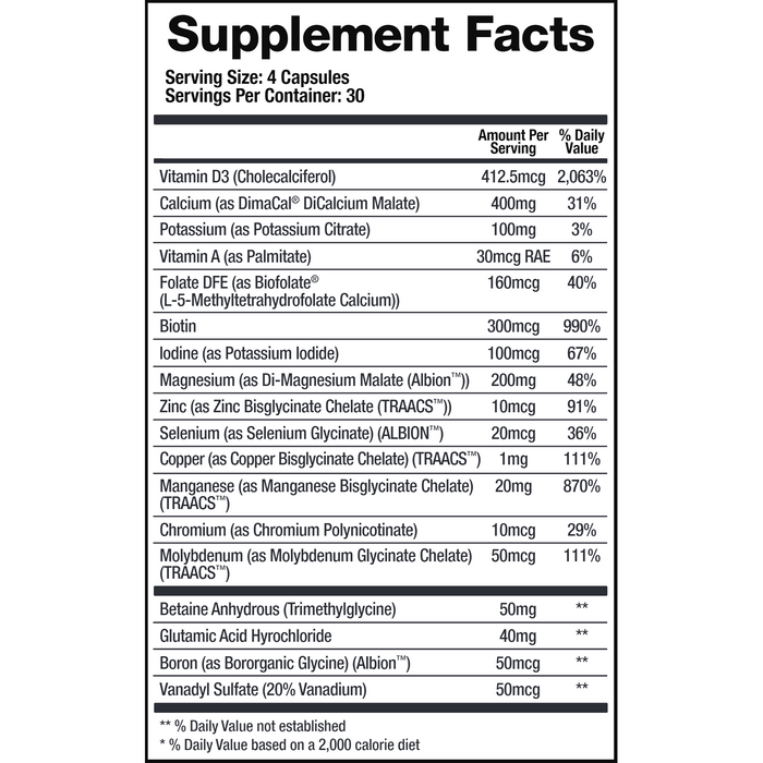 BioMatrix, Support Minerals 120 Capsules Supplement Facts Label