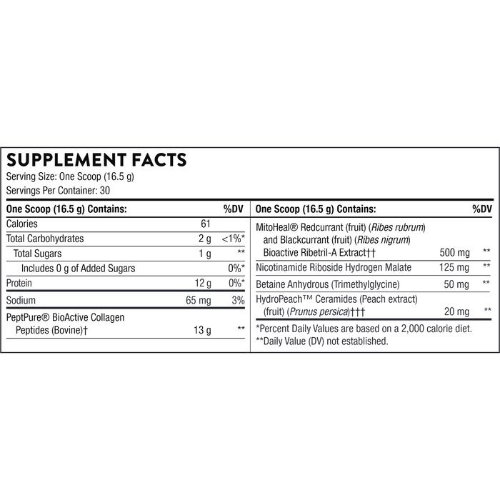 Thorne Research's Collagen Plus 30 servings Supplement Facts Label