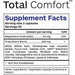 Total Weight Off 90 vegcaps by Professional Botanicals Supplement Facts Label