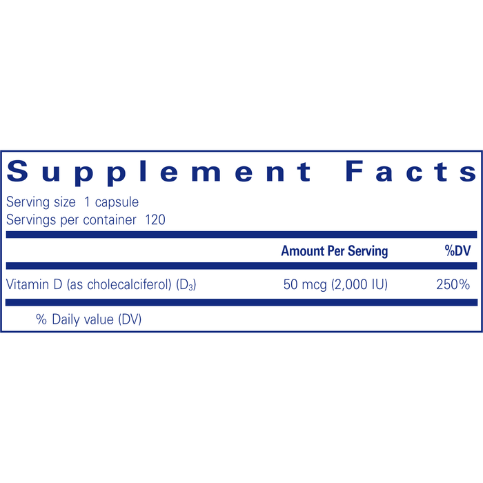 Supplement Facts Label