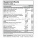 Advanced Nutrition by Zahler Mighty Mini Prenatal + DHA 90 softgels supplement facts label