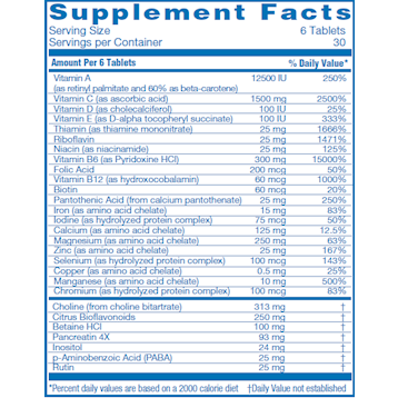 Allergy Research Group Optivite 180 tablets supplement facts label, Optimox packaging