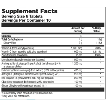 BioGenesis CompliVir 60 tablets supplement facts label