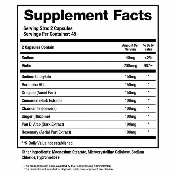 BioMatrix Candid-X 90 capsules supplement facts label