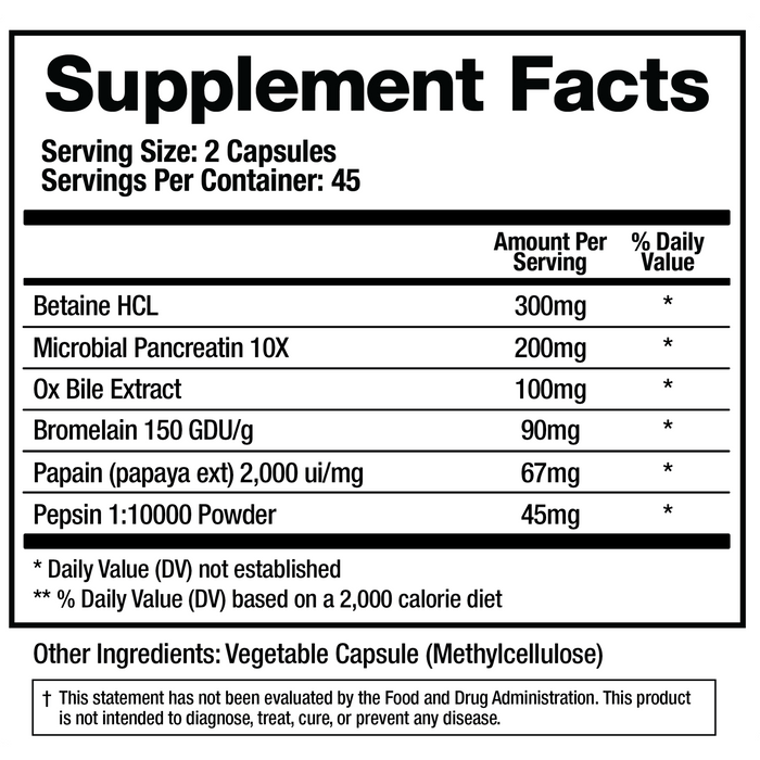 BioMatrix Support Digestion 90 capsules supplement facts label