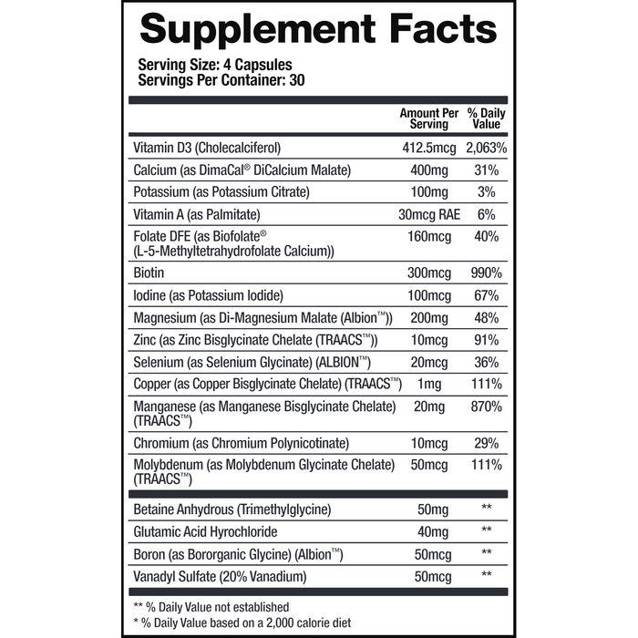 BioMatrix Support Minerals 120 capsules supplement facts label