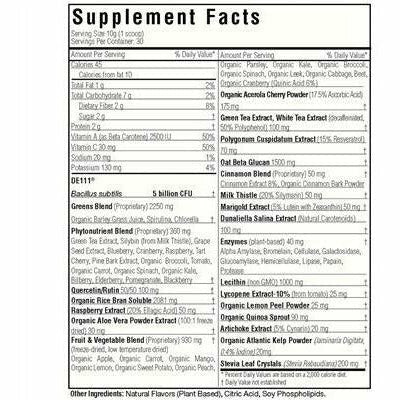 BioPharma Scientific NanoGreens 10+ Probiotic Green Apple 10.6 oz supplement facts label