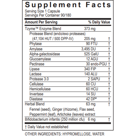 Carbo-G by Transformation Enzyme Supplement Facts Label