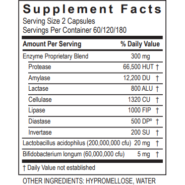 DigestZyme by Transformation Enzyme Supplement Facts Label
