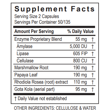 GastroZyme by Transformation Enzyme Supplement Facts Label