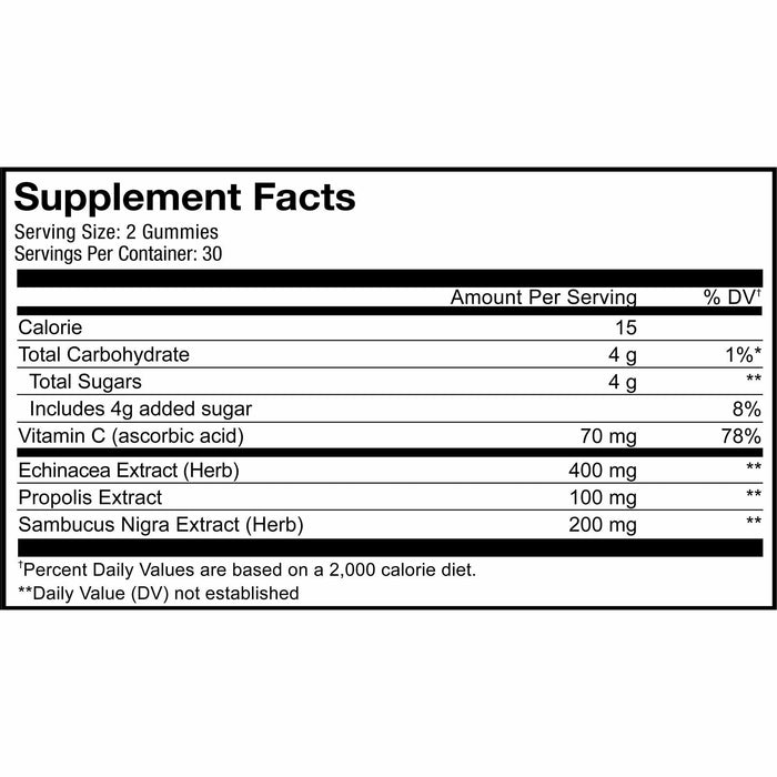 CodeAge Immunity Gummies 60 gummies supplement facts label