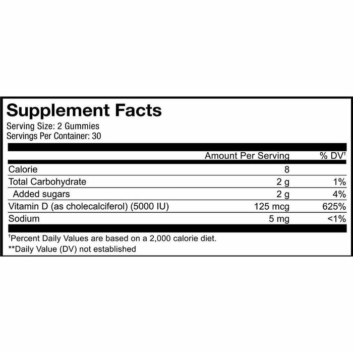 CodeAge, Vitamin D3 5000 IU Strawberry 60 Gummies Supplement Facts Label