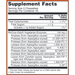 NOW, ChewyZymes 90 chewable tablets Supplement Facts Label
