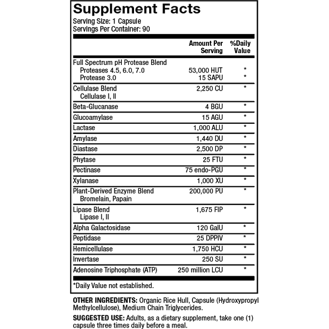 Dr. Mercola Full Spectrum Enzymes for Women 90 capsules supplement facts panel, close-up