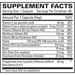 EuroMedica Sucontral D 60 capsules supplement facts label