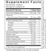 BalanceZyme Plus 90 caps by Transformation Enzyme Supplement Facts Label