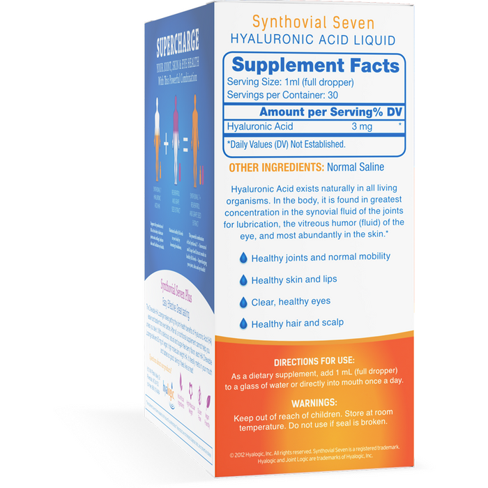Hyalogic Synthovial Seven Plus Resveratrol Kit Synthovial Seven liquid supplement facts label
