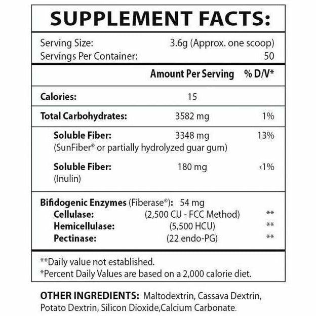 Master Supplements TruFiber 6.35 oz supplement facts label