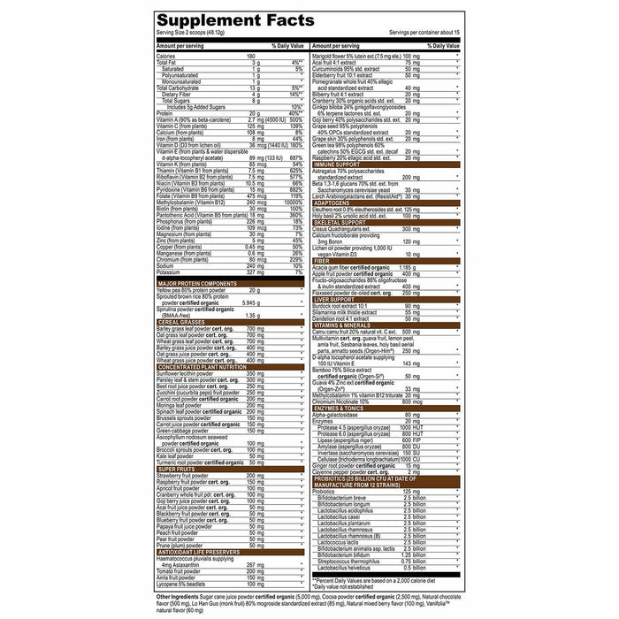 Supplement Facts Label