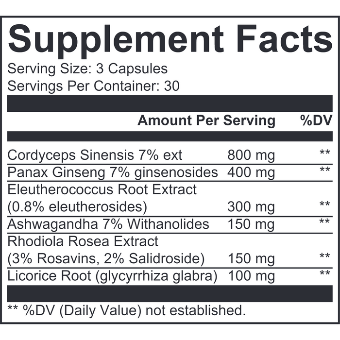 Nutritional Frontiers AdrenaMax 90 veg capsules supplement facts label