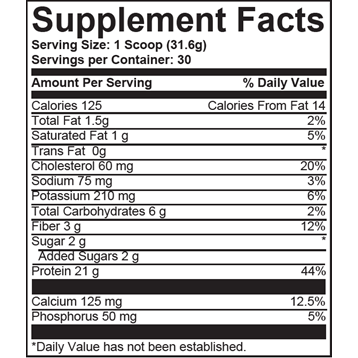 Nutritional Frontiers Best Whey Chocolate 30 servings supplement facts label