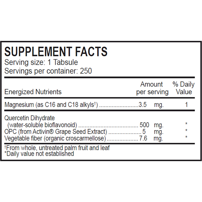 Supplement Facts Label