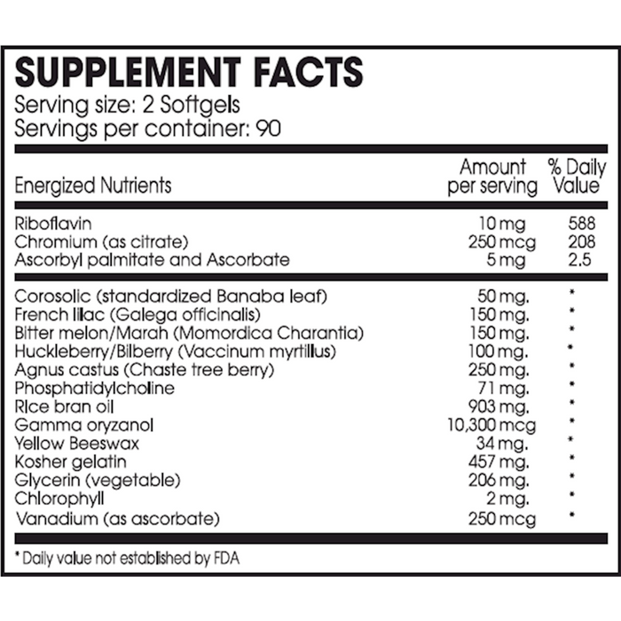 PERQUE Glucose Regulation Guard Forte 180 softgels supplement facts label