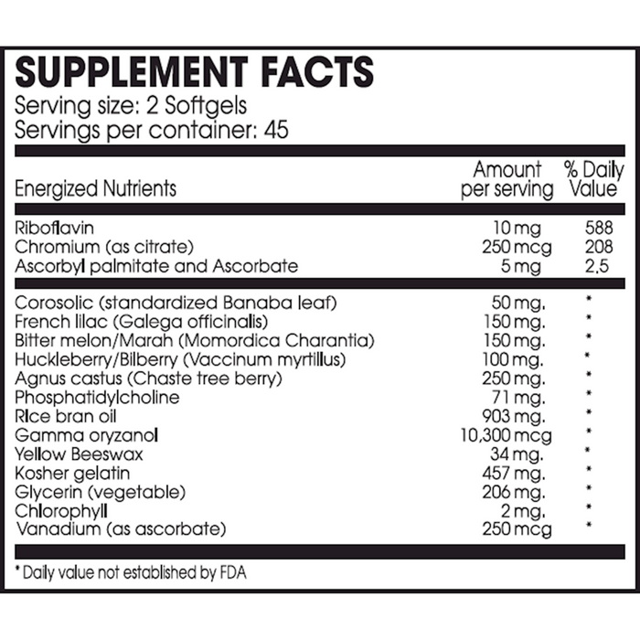 PERQUE Glucose Regulation Guard Forte 90 softgels supplement facts label