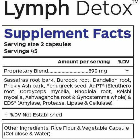 Professional Botanicals Lymph Detox 90 capsules supplement facts label